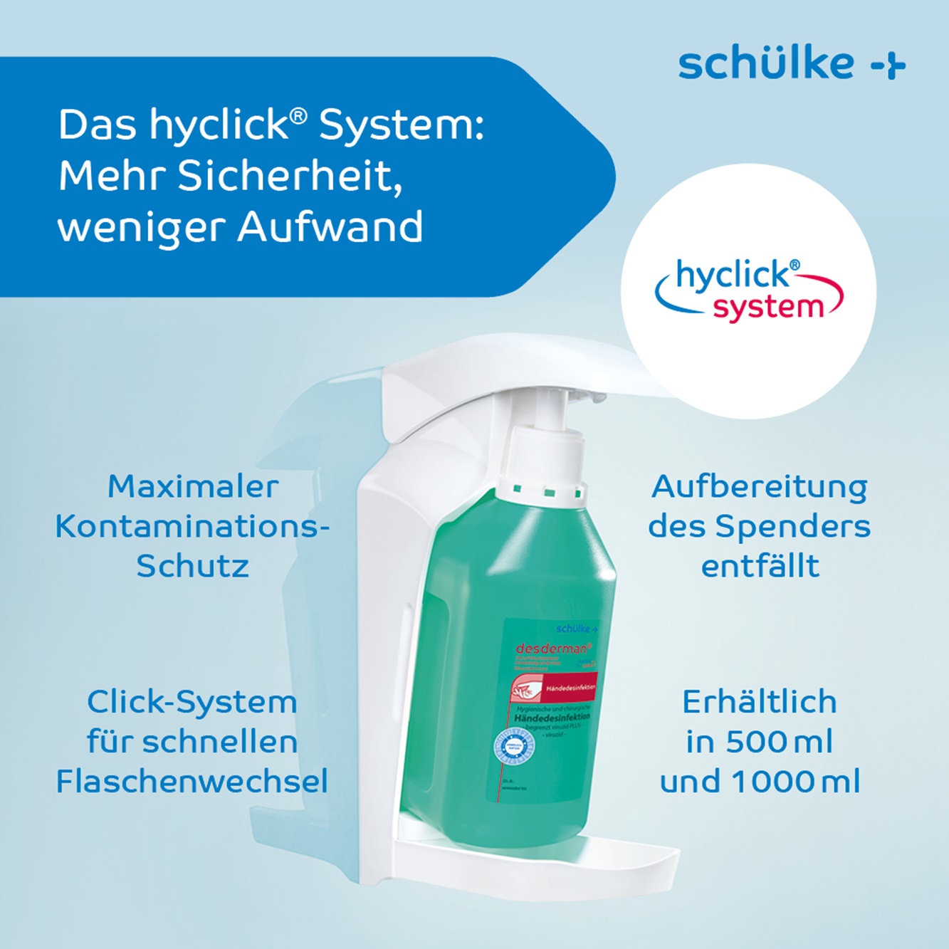 das Hyclick System von Sch&uuml;le&Mayr. Mehr Sicherheit und weniger Aufwand